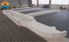 Glass Refractory In China