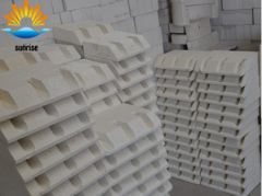 How should Refractory Material Industry develop healthily?